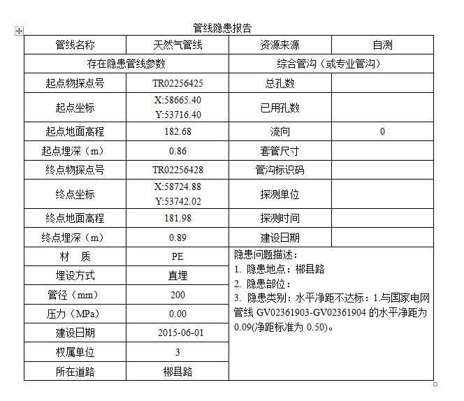 郴州市地下管線(xiàn)綜合管理信息系統(tǒng)