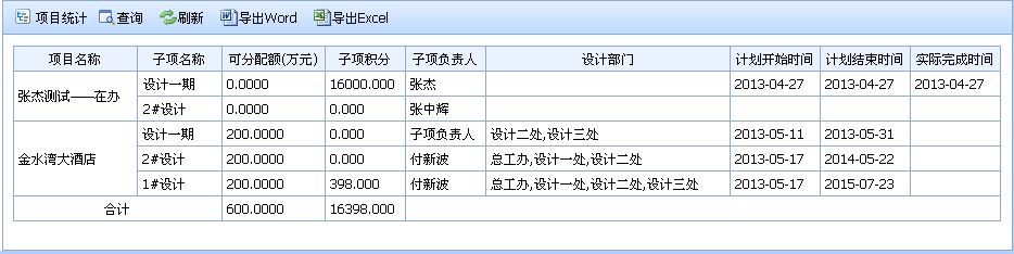 設(shè)計(jì)院工程數(shù)據(jù)管理系統(tǒng)