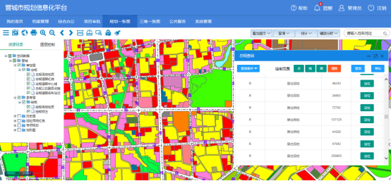 晉城市規(guī)劃局規(guī)劃信息化平臺建設(shè)項???2018???項目情況1537.png